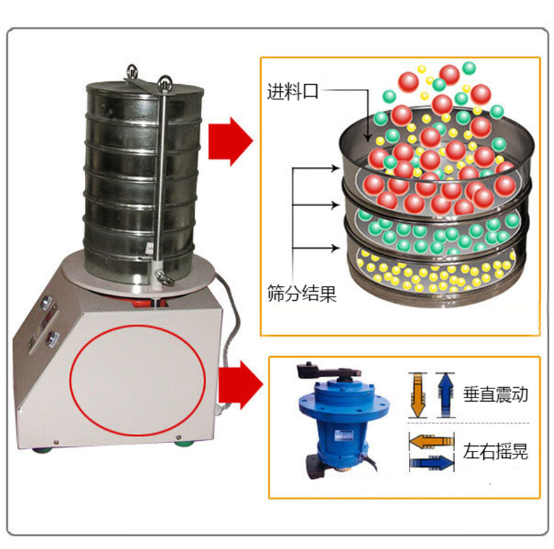 检验分析筛_06.jpg