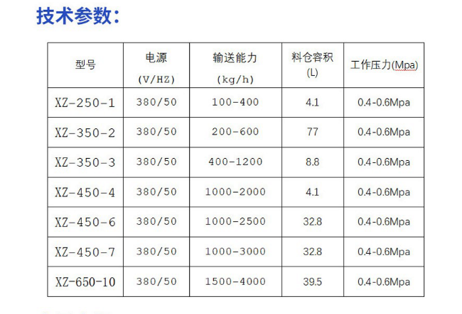 9f8758e21b4db921f3b827b1f9dd419a.png